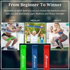 Foam Roller with 3 Resistance Level Bands Lightweight
