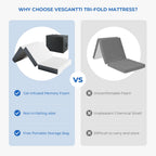 Foldable Mattress 10CM Folding Memory Foam