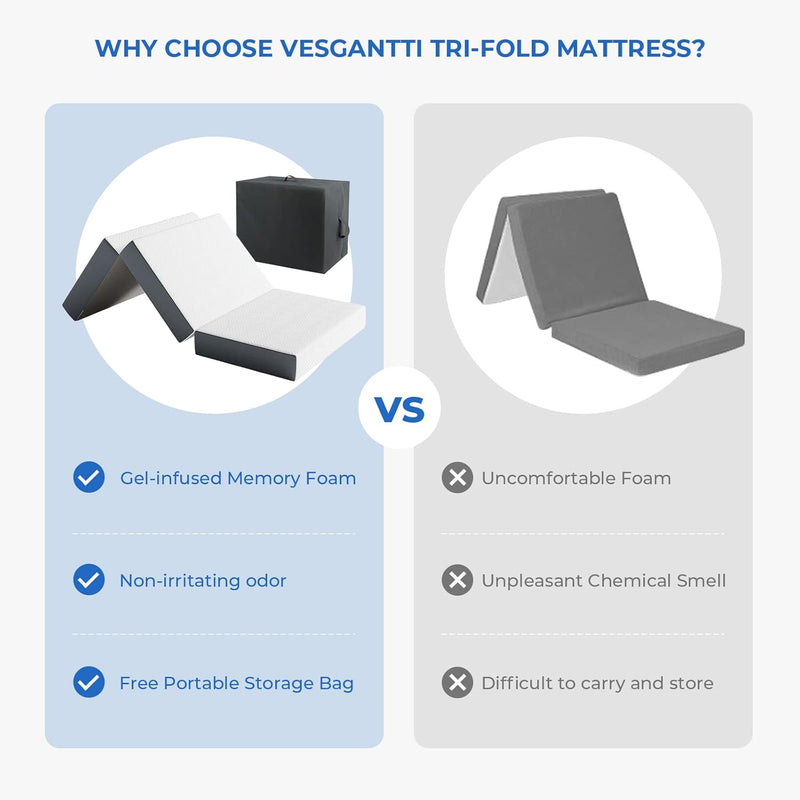 Foldable Mattress 10CM Folding Memory Foam