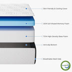 Foldable Mattress 10CM Folding Memory Foam