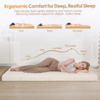 Folding Floor Mattress 4-Fold High Density Foam Foldable