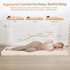 Folding Floor Mattress 4-Fold High Density Foam Foldable