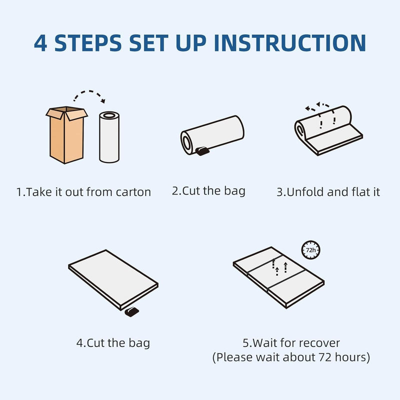 Folding Mattress Tri-Fold with Two Layer Memory Foam