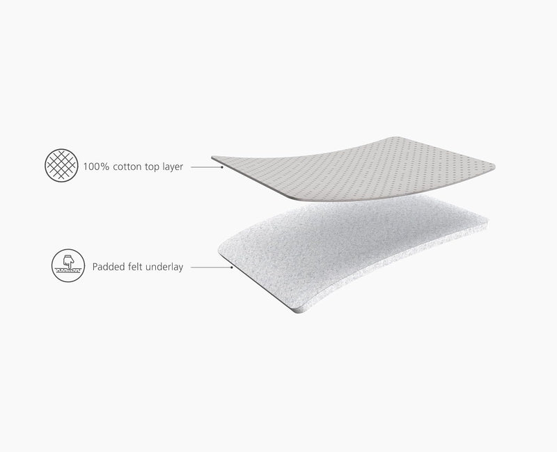 Folding Space-Saving Compact Table-Top Ironing Board Regular