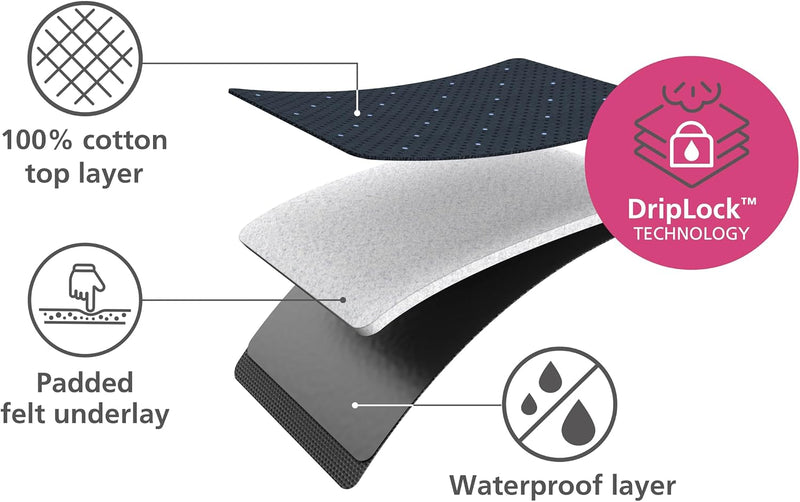 Folding Space-Saving Compact Table-Top Ironing Board Regular