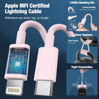For Iphone Charger Fast Charge Pd 20W Apple (2Pack)
