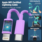For Iphone Charger Fast Charge Pd 20W Apple (2Pack)