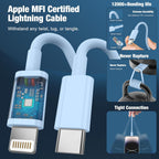 For Iphone Charger Fast Charge Pd 20W Apple (2Pack)