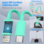 For Iphone Charger Fast Charge Pd 20W Apple (2Pack)