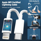 For Iphone Charger Fast Charge Pd 20W Apple (2Pack)