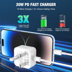 For Iphone Charger Fast Charge Pd 20W Apple (2Pack)