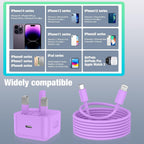 For Iphone Charger Fast Charge Pd 20W Apple (2Pack)