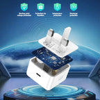 For Iphone Charger Fast Charge Pd 20W Apple (2Pack)