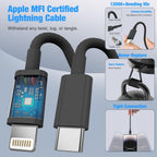 For Iphone Charger Fast Charge Pd 20W Apple (2Pack)
