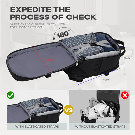 For Ryanair Cabin Bags Underseat Carry