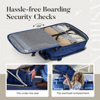 For Ryanair Cabin Bags Underseat Carry-Ons