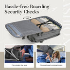 For Ryanair Cabin Bags Underseat Carry-Ons
