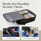 For Ryanair Cabin Bags Underseat Carry-Ons
