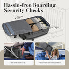For Ryanair Cabin Bags Underseat Carry-Ons