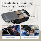 For Ryanair Cabin Bags Underseat Carry-Ons