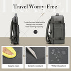 For Ryanair Cabin Bags Underseat Carry-Ons