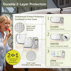 Frame Cover Set for Classic 1m