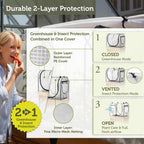 Frame Cover Set for Classic 1m