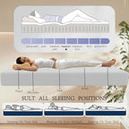 Full Size Mattress Memory Foam ‌ Medium Firm