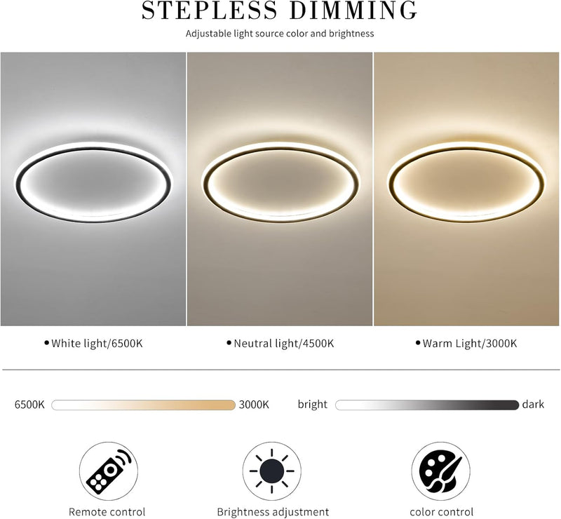 Full Spectrum Ceiling Light Modern Round LED