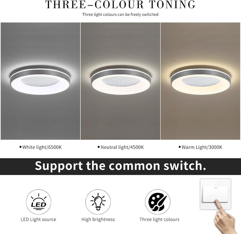 Full Spectrum Ceiling Light Modern Round LED