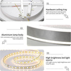 Full Spectrum Ceiling Light Modern Round LED