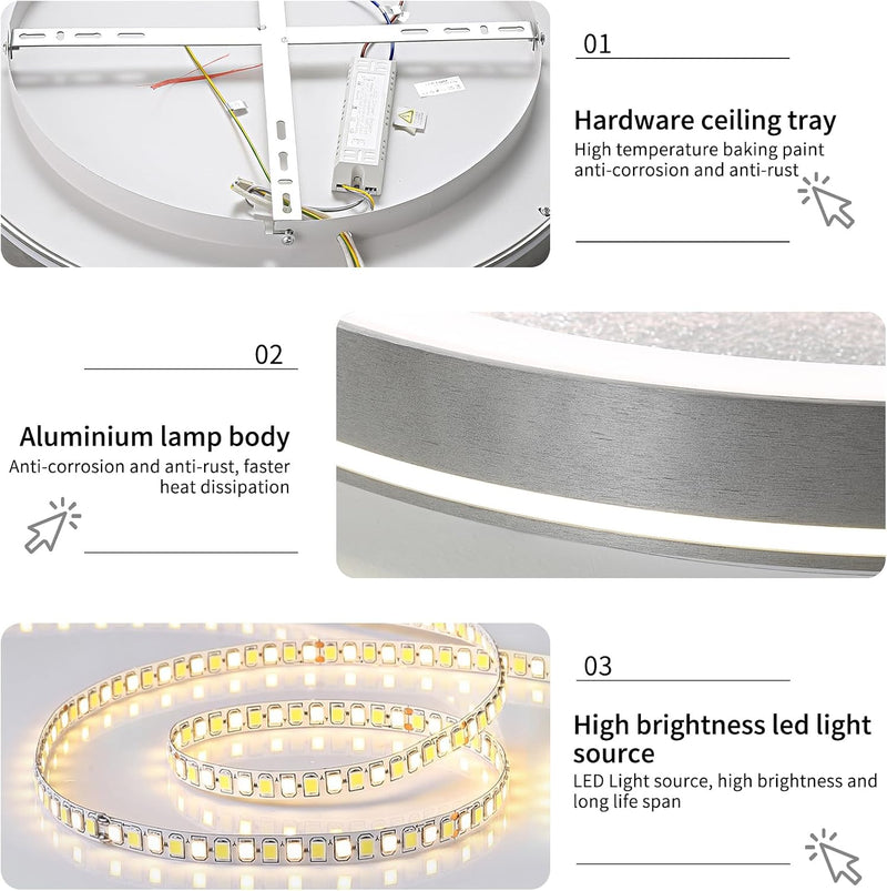 Full Spectrum Ceiling Light Modern Round LED