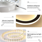 Full Spectrum Ceiling Light Modern Round LED