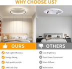Full Spectrum Ceiling Light Modern Round LED