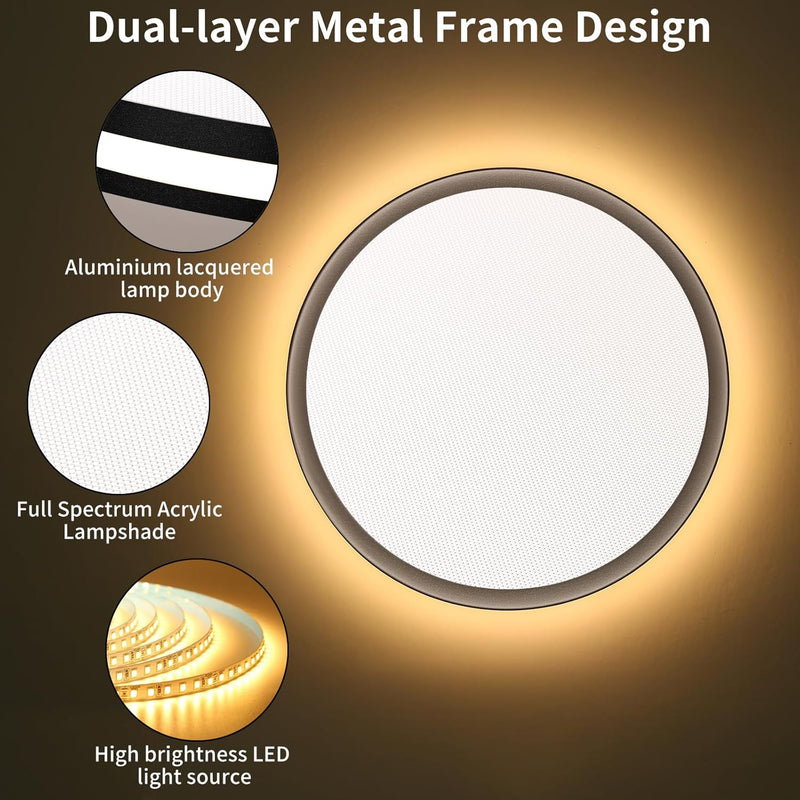 Full Spectrum Ceiling Light Modern Round LED