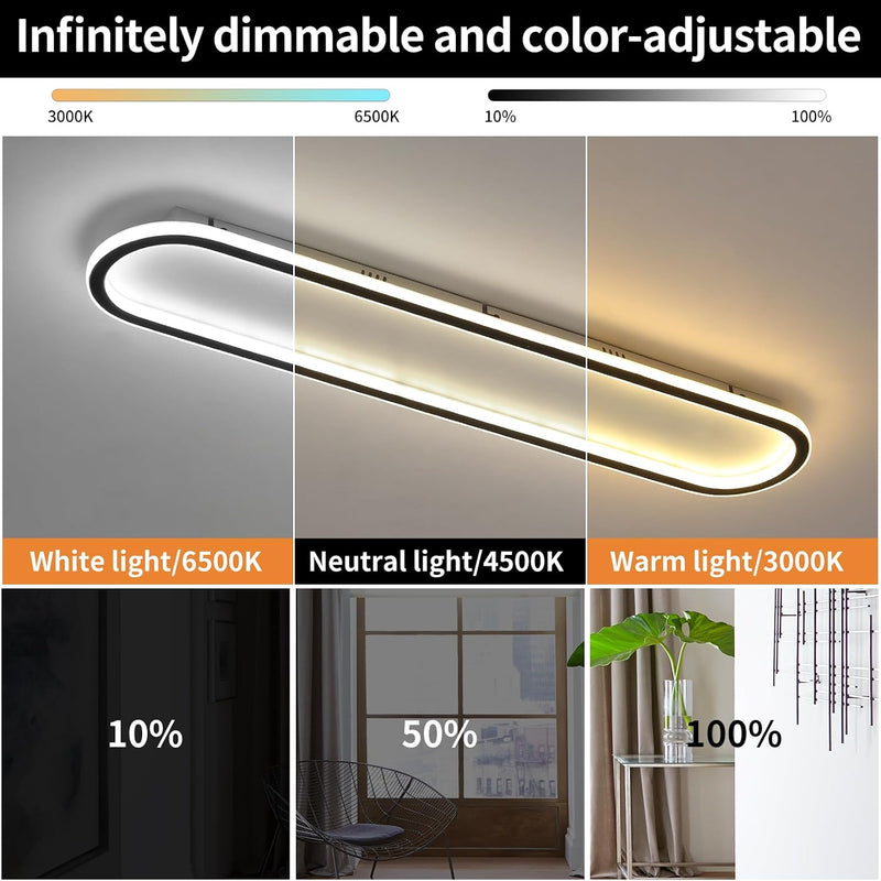 Full Spectrum Ceiling Light Modern Round LED