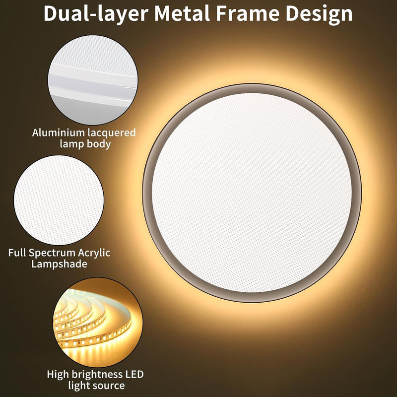 Full Spectrum Ceiling Light Modern Round LED