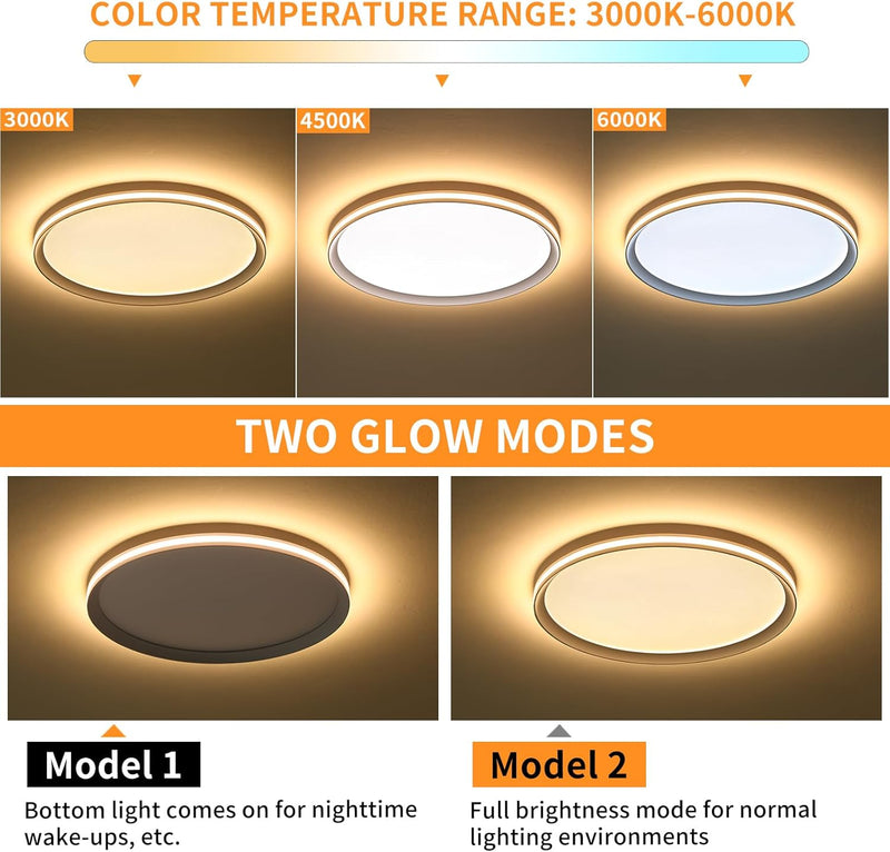 Full Spectrum Ceiling Light Modern Round LED