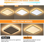 Full Spectrum Ceiling Light Modern Round LED
