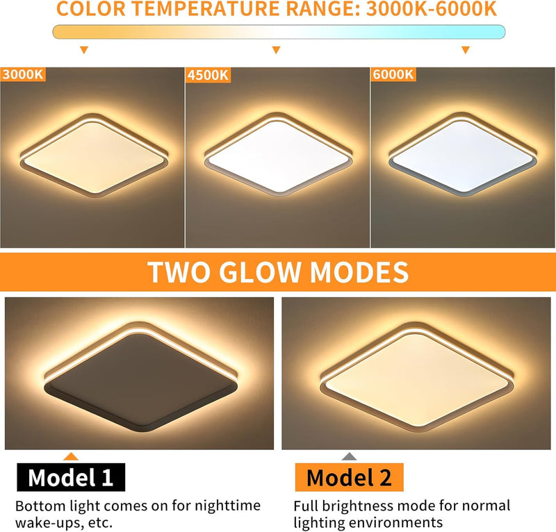 Full Spectrum Ceiling Light Modern Round LED
