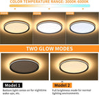 Full Spectrum Ceiling Light Modern Round LED