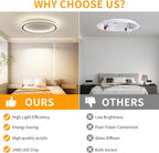 Full Spectrum Ceiling Light Modern Round LED