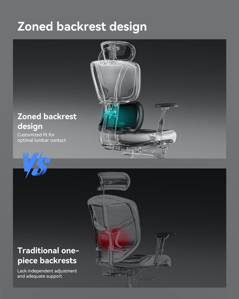 G4 Ergonomic Office Chair with Separated Lumbar