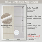 Galen Cordless Roman Shades Fabric Privacy Single Panel