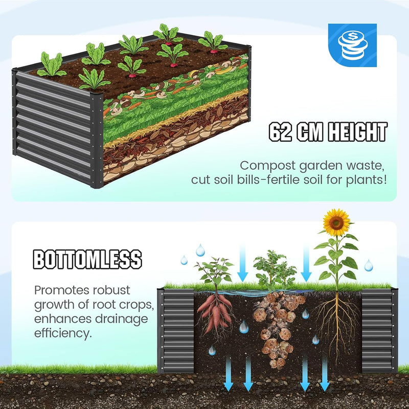 Galvanized Metal Raised Garden Bed Bottomless Planter Box