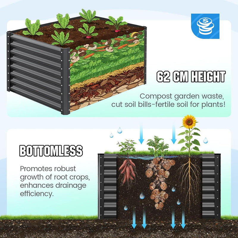 Galvanized Metal Raised Garden Bed Bottomless Planter Box