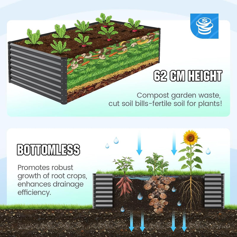 Galvanized Metal Raised Garden Bed Bottomless Planter Box