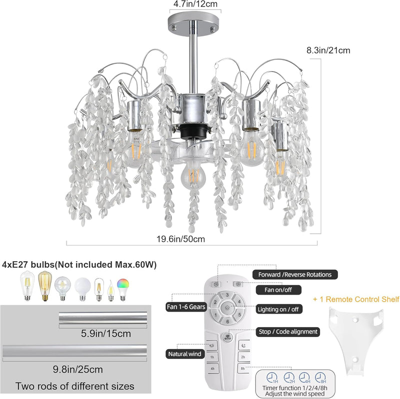 Ceiling Fan with Lights Industrial Style Farmhouse Lighting