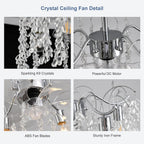 Ganeed Caged Ceiling Fan with Lights Industrial Style