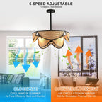 Ganeed Caged Ceiling Fan with Lights Industrial Style